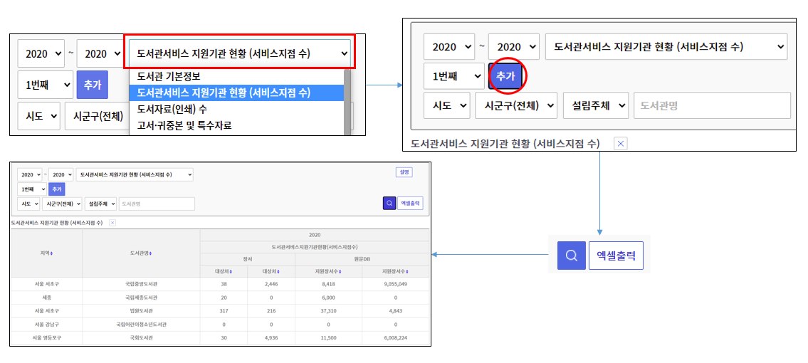 통계가이드 이미지2