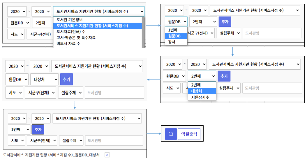 통계가이드 이미지3