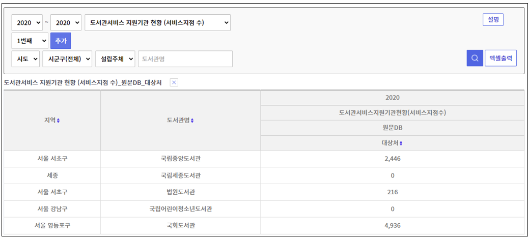 통계가이드 이미지4